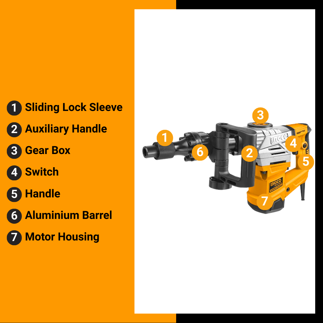 PDB13008 INGCO DEMOLITION BREAKER