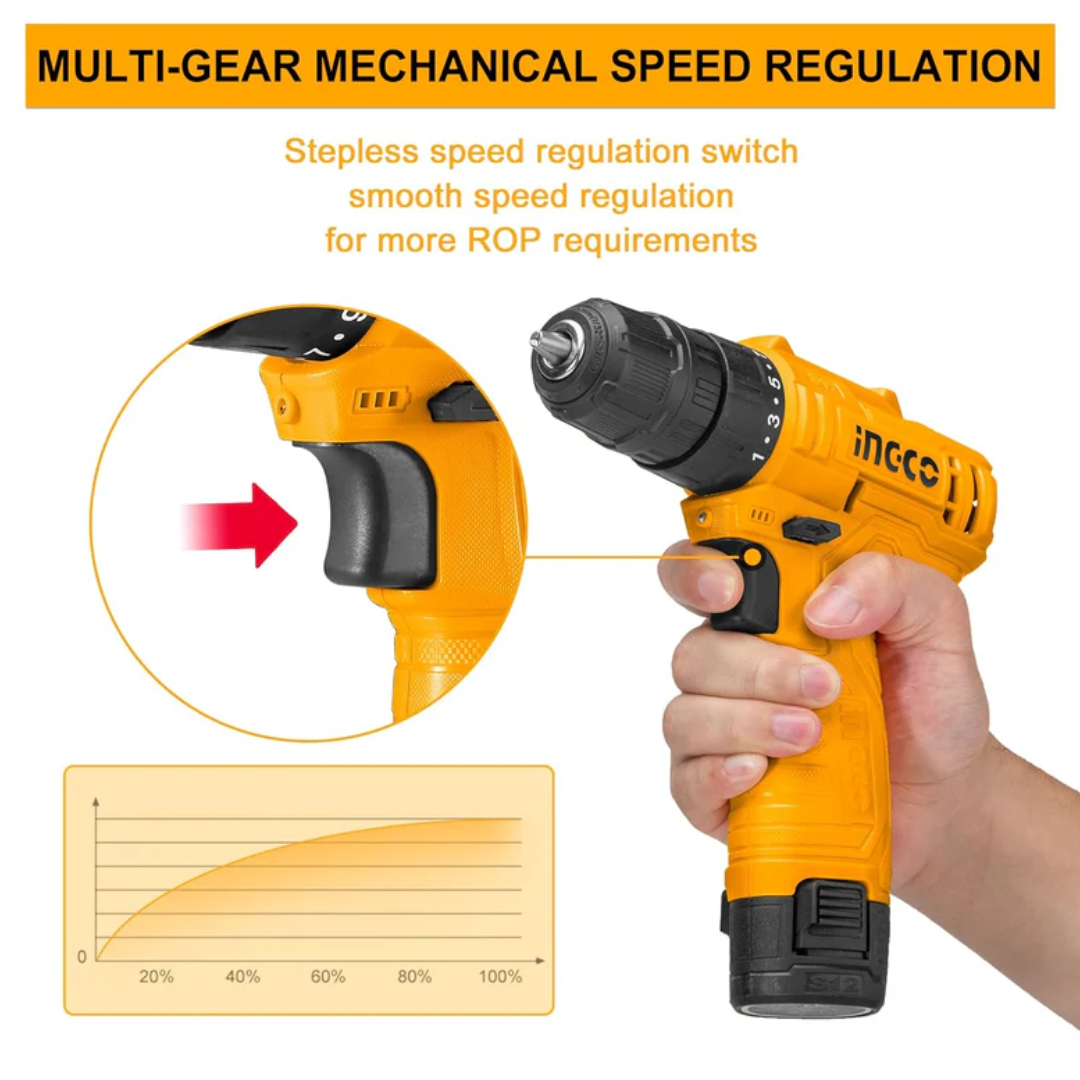CDLI12415 INGCO CORDLESS DRILLS