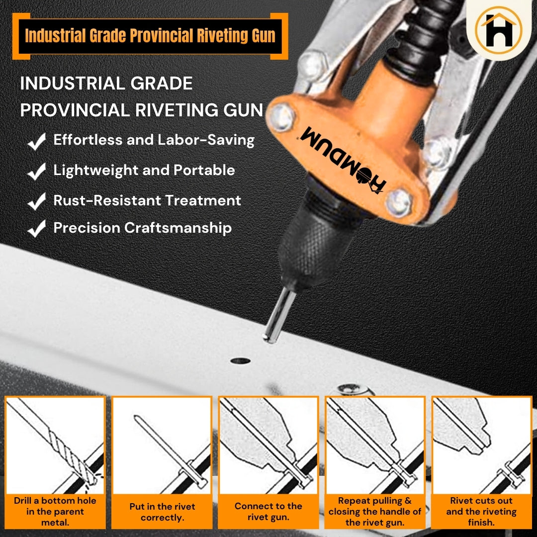 HOMDUM 17 Inch Heavy Duty Double Handle Rivet Gun with Pop Rivets – Professional Blind Riveting Tool Kit