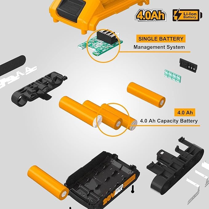 INGCO 20V 4.0Ah Battery & Charger Set