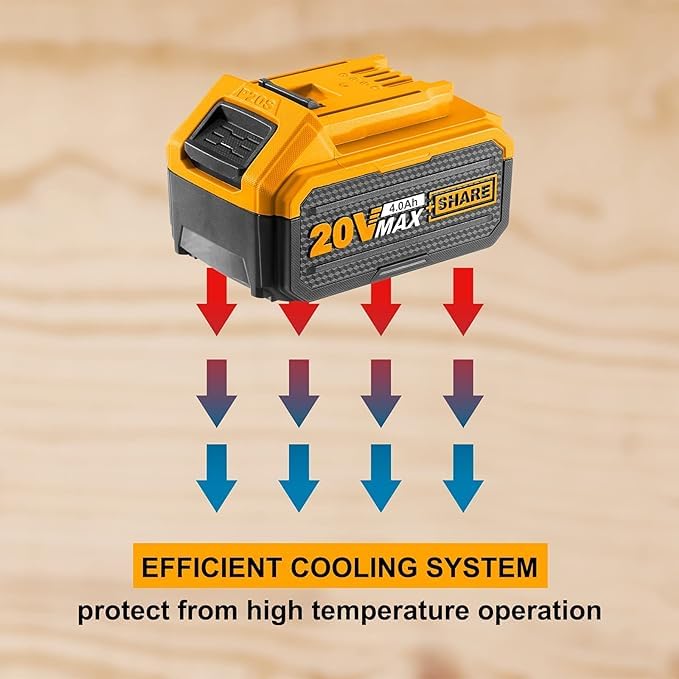 INGCO 20V 4.0Ah Battery & Charger Set
