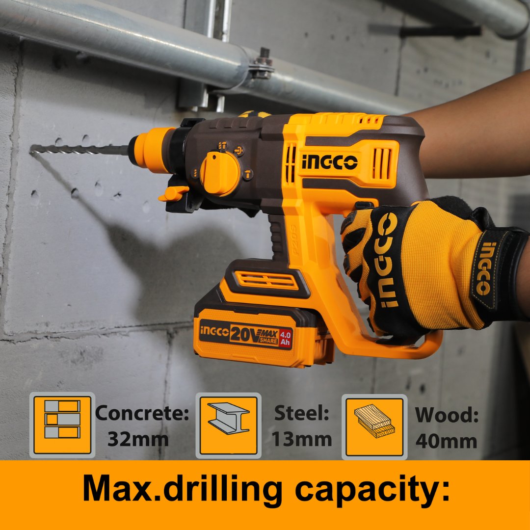 CRHLI202081 INGCO CORDLESS ROTARY HAMMER