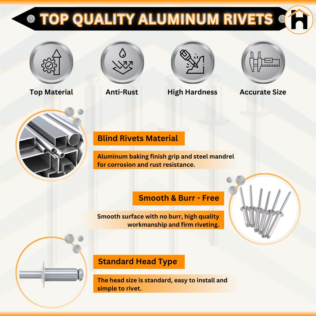 Homdum Aluminium Blind Rivet - Metal POP Rivets for Riveting Gun/Riveter machine Pack of 100 Pieces. (4.0 x 12)