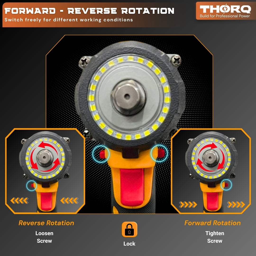 THORQ 20V Cordless Impact Wrench 650Nm with 2 Batteries & Socket Set - TCIW0650