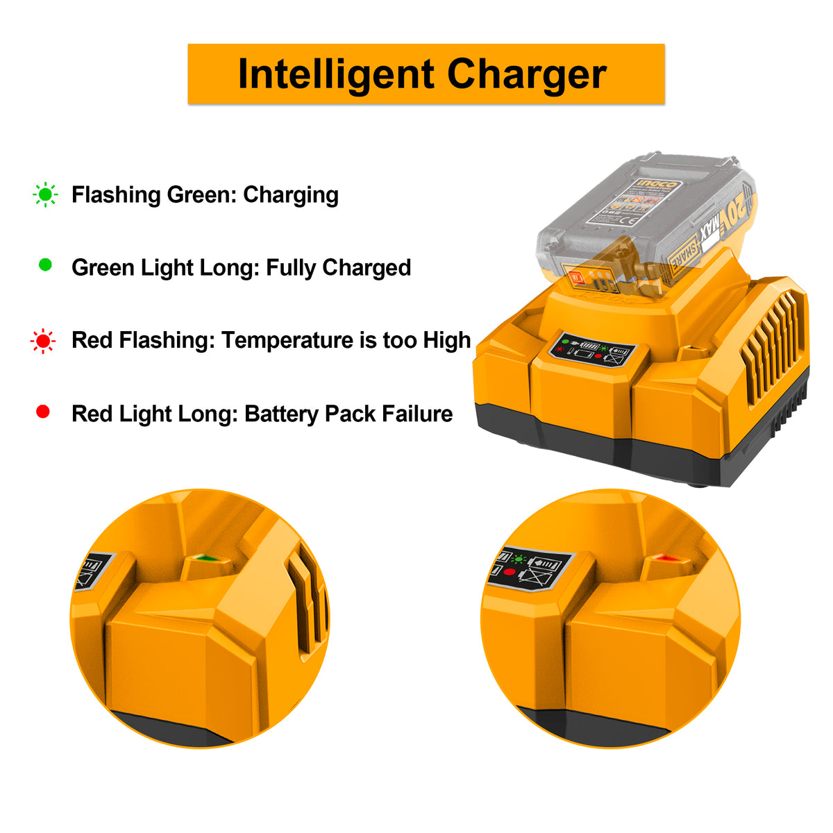 INGCO P20S 20V 4A Fast Intelligent Charger - FCLI20411