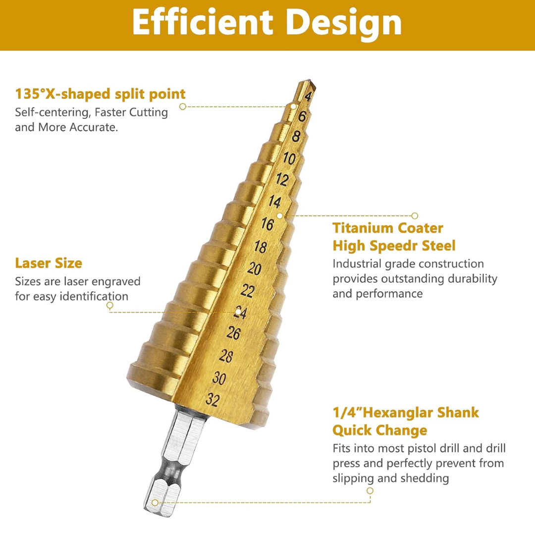 HSS Hex Shank 4-32 MM