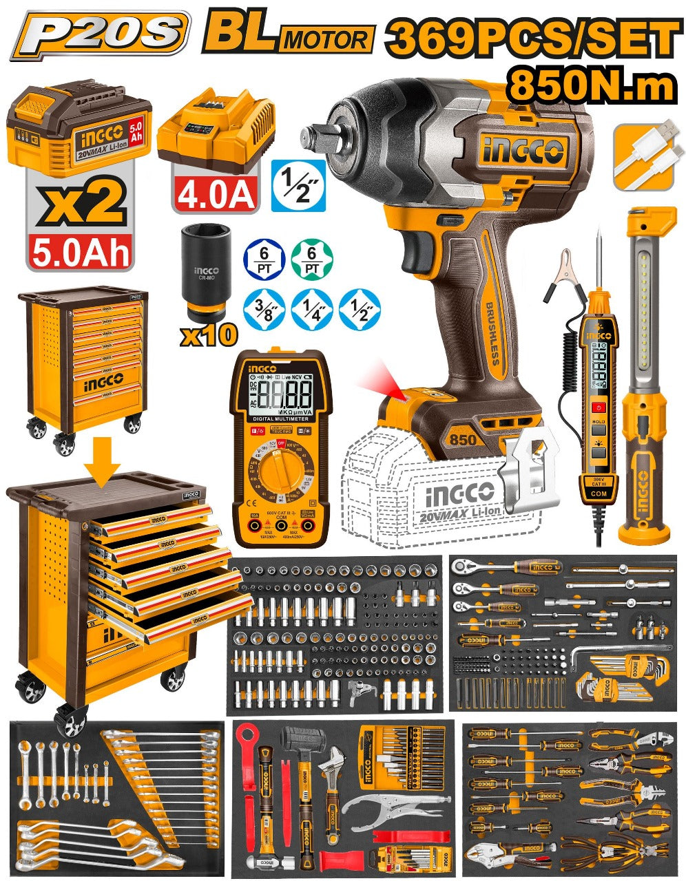 HTCS283692 INGCO 369-PIECE TOOL SET