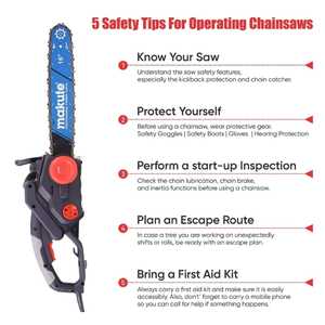 Homdum Chainsaw 16inch