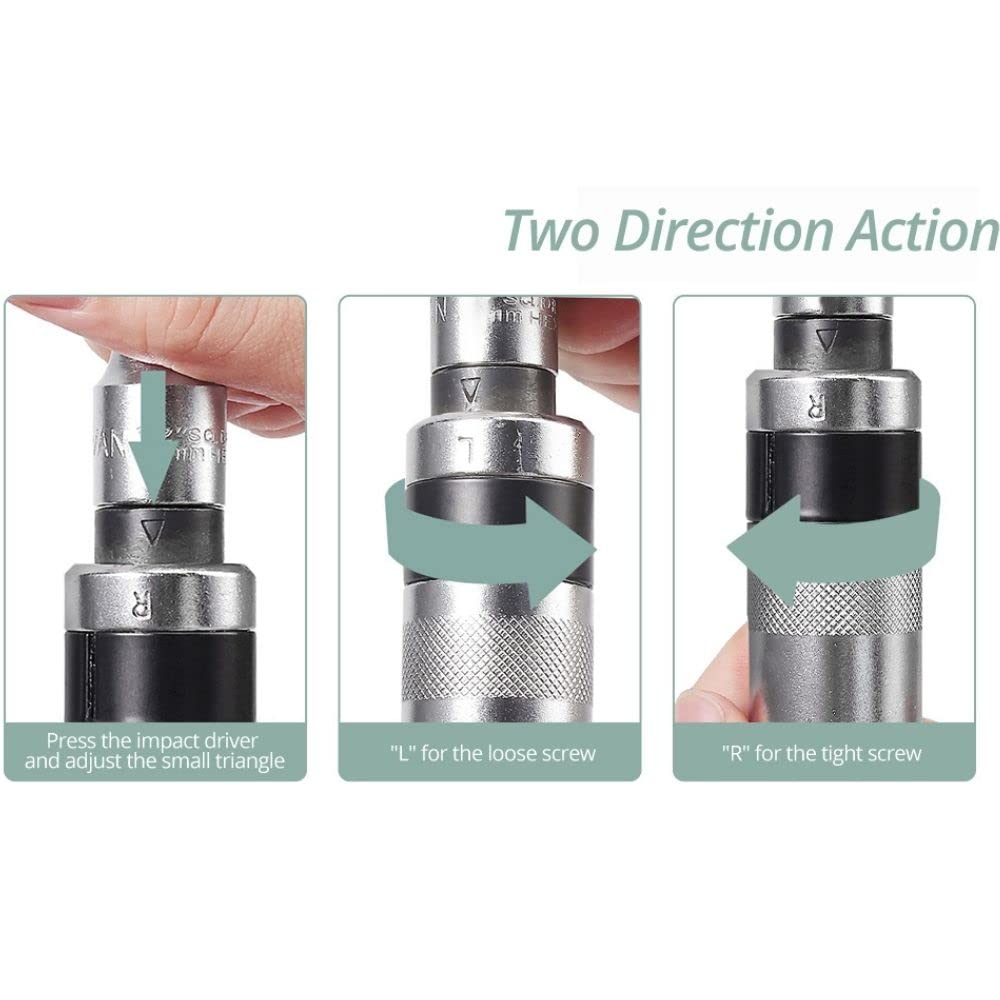 Homdum Impact Driver How to use