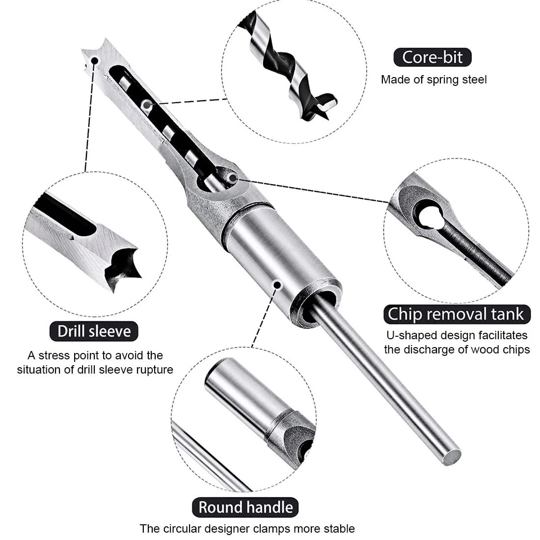 Homdum 1/2inch Square hole drill bits