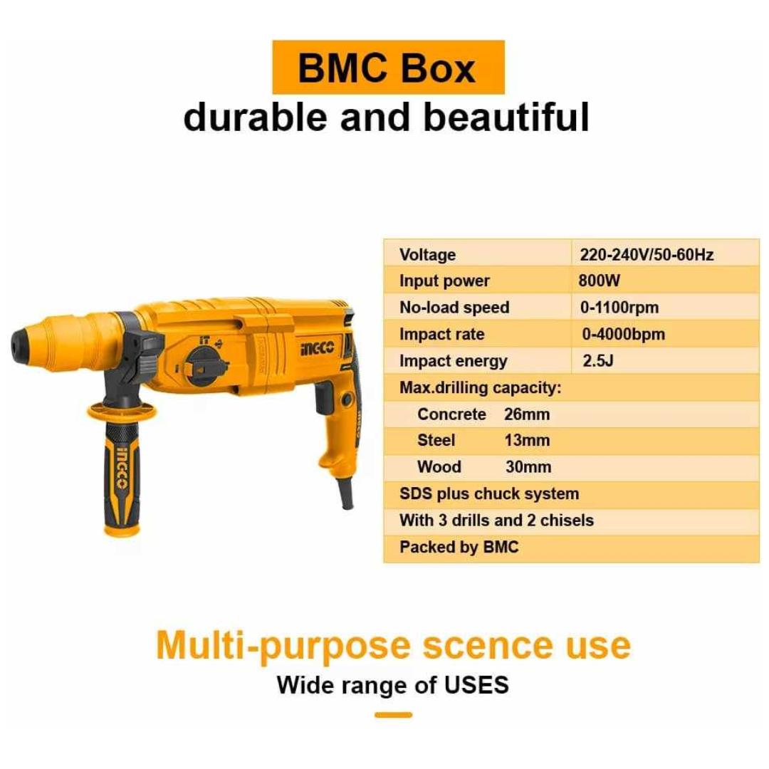 RGH9028-2 ROTRY HAMMER