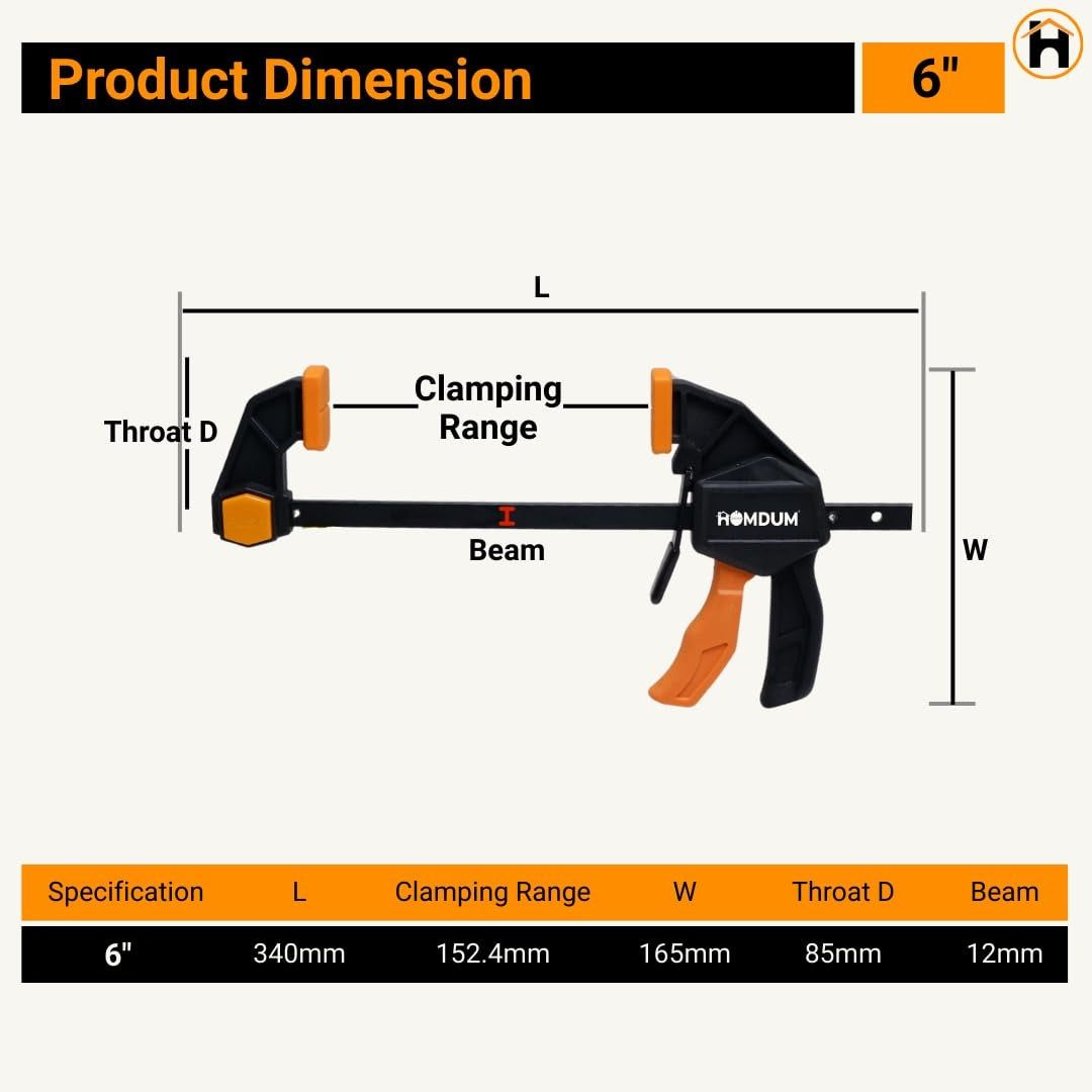 Homdum Quick Grip clamp Bar clamp for woodworking (6inch)