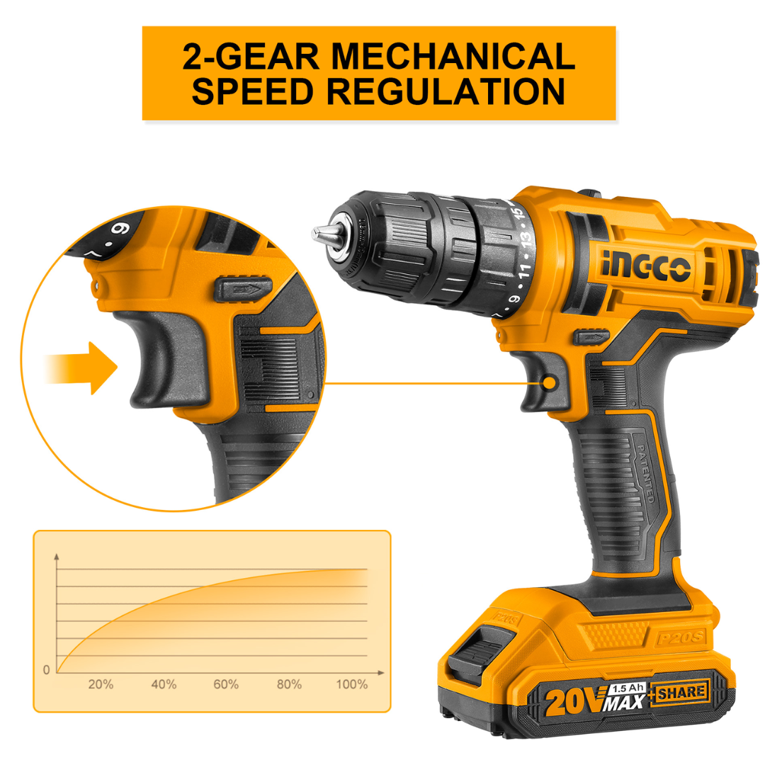 CDLI2002 INGCO CORDLESS DRILLS