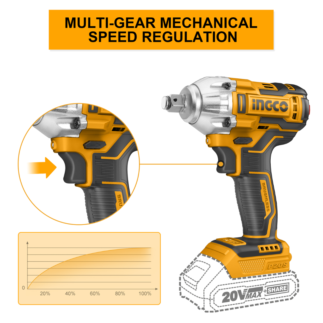 CIWLI2038 INGCO CORDLESS IMPACT WRENCH