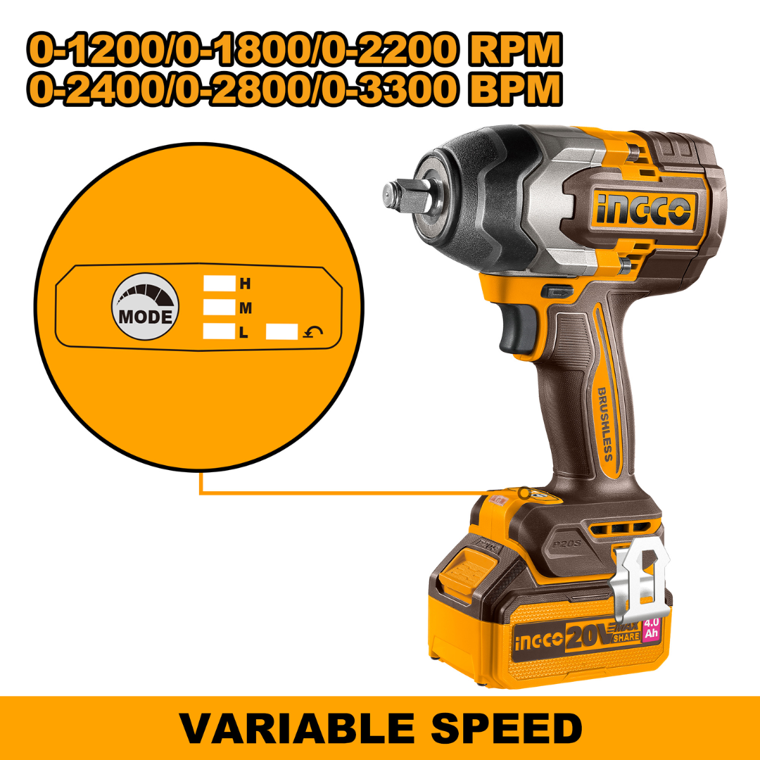 CIWLI2085 INGCO CORDLESS IMPACT WRENCH