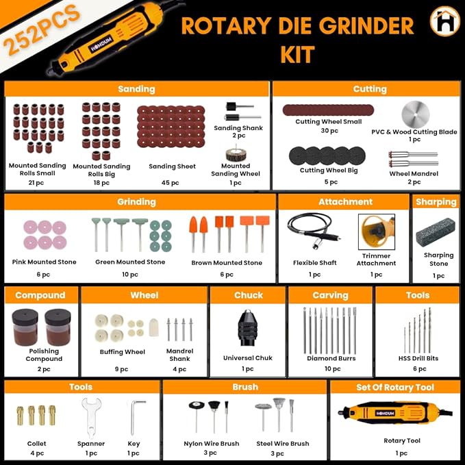 HOMDUM DIE 250PC