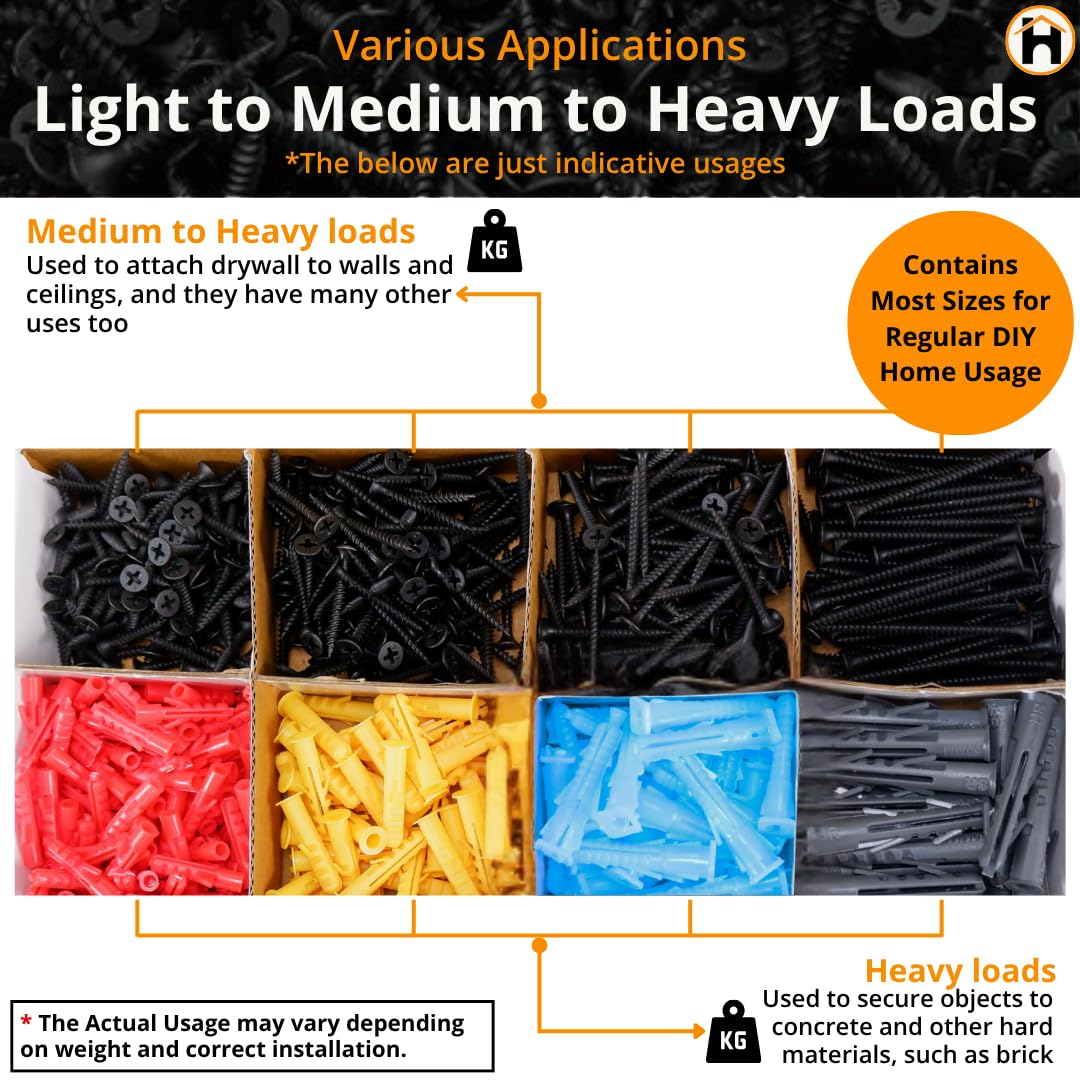 HOMDUM ASSORTED BLACK DRY WALL SCREWS WITH NYLON PLUGS/GITTI