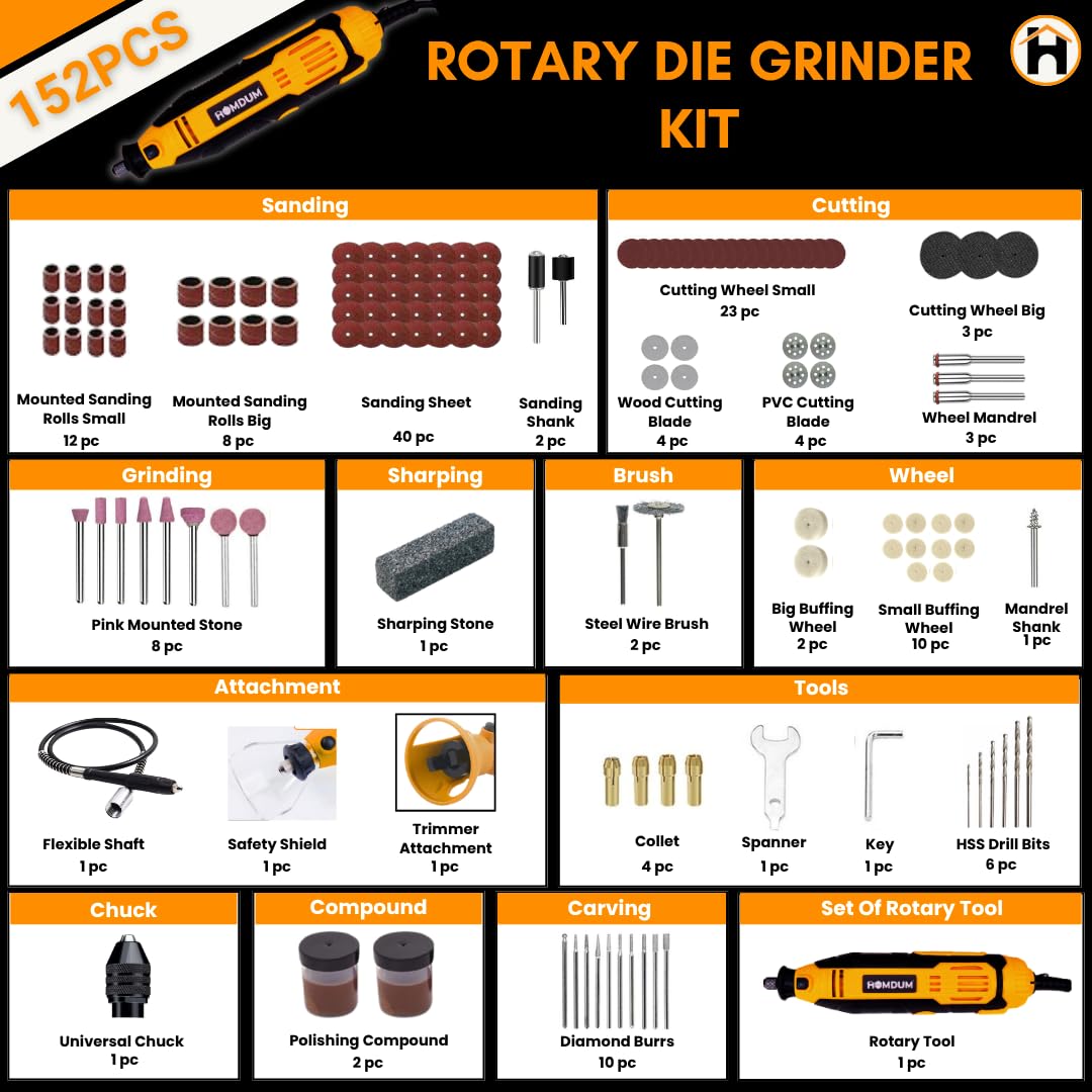 HOMDUM DIE 152PC