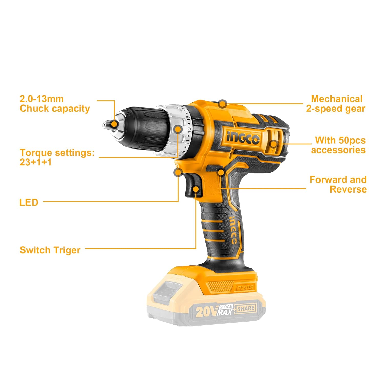 INGCO 20V Cordless Impact Drill