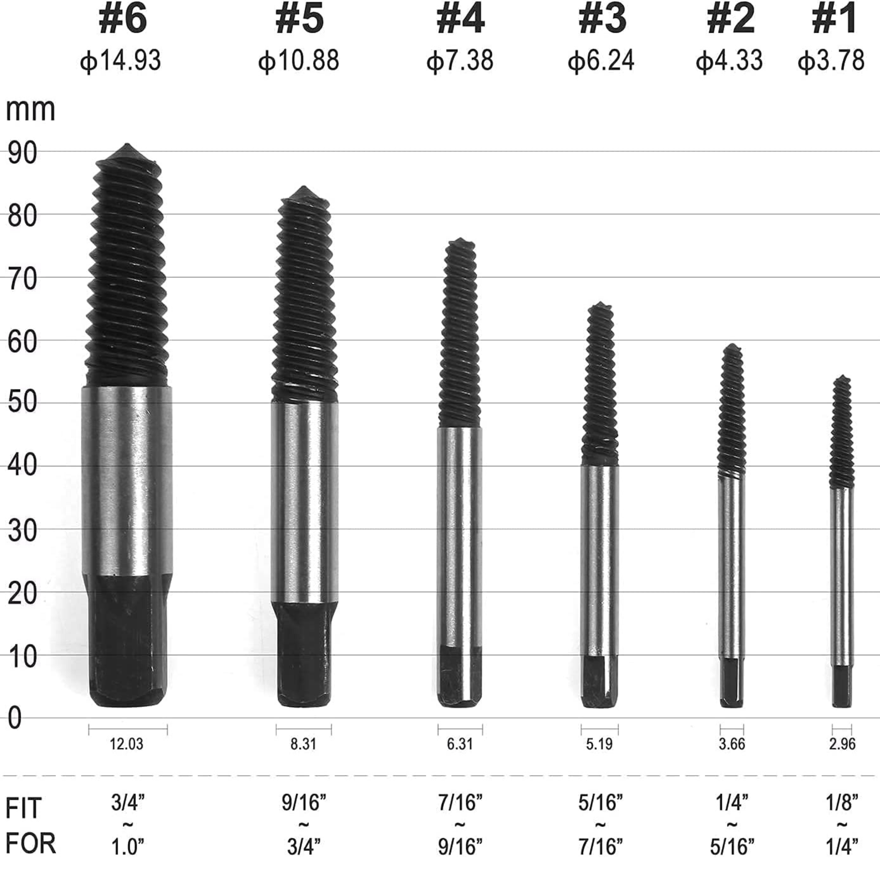 Homdum broken bolt Removers Set