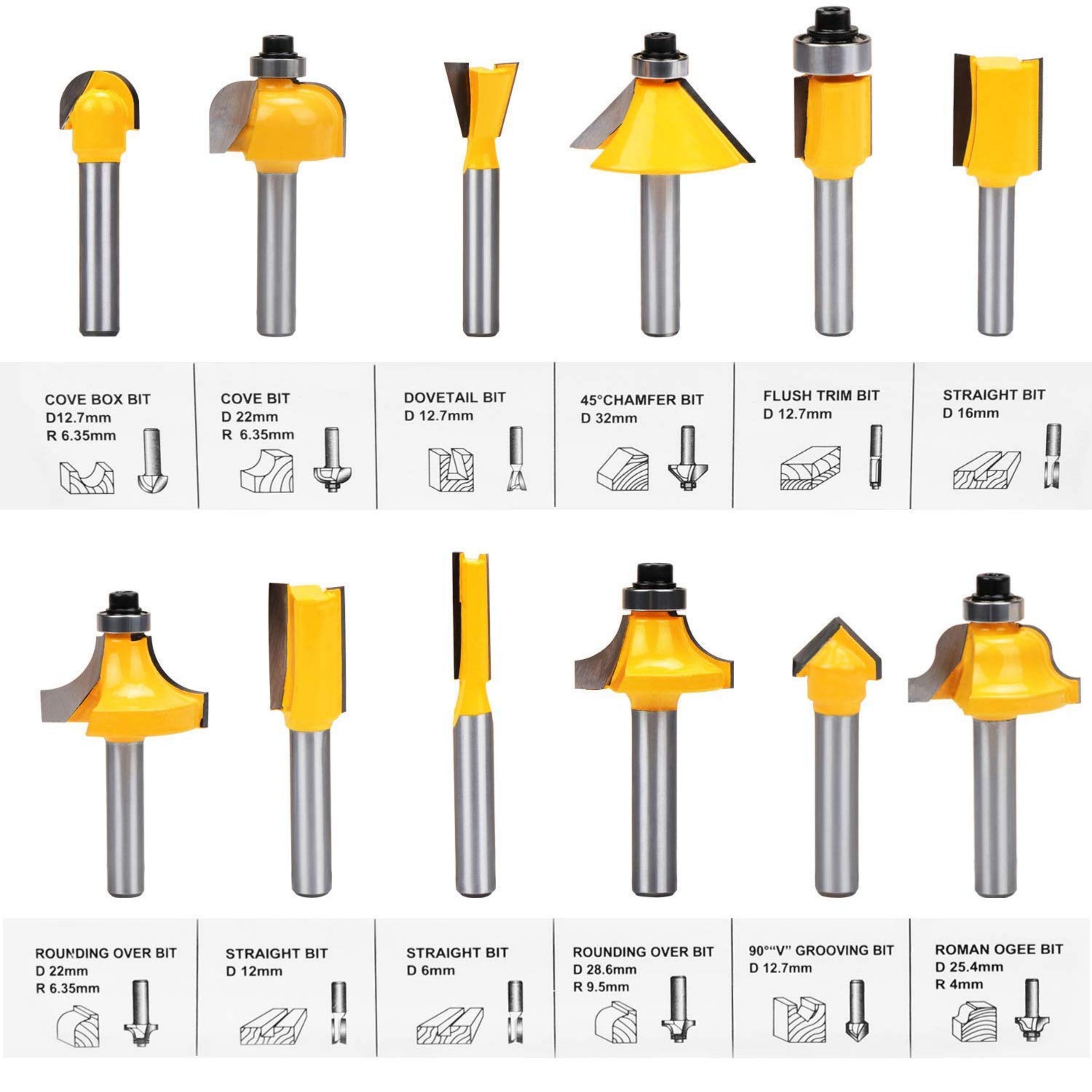 Homdum Router Bits & Sets For Woodworking