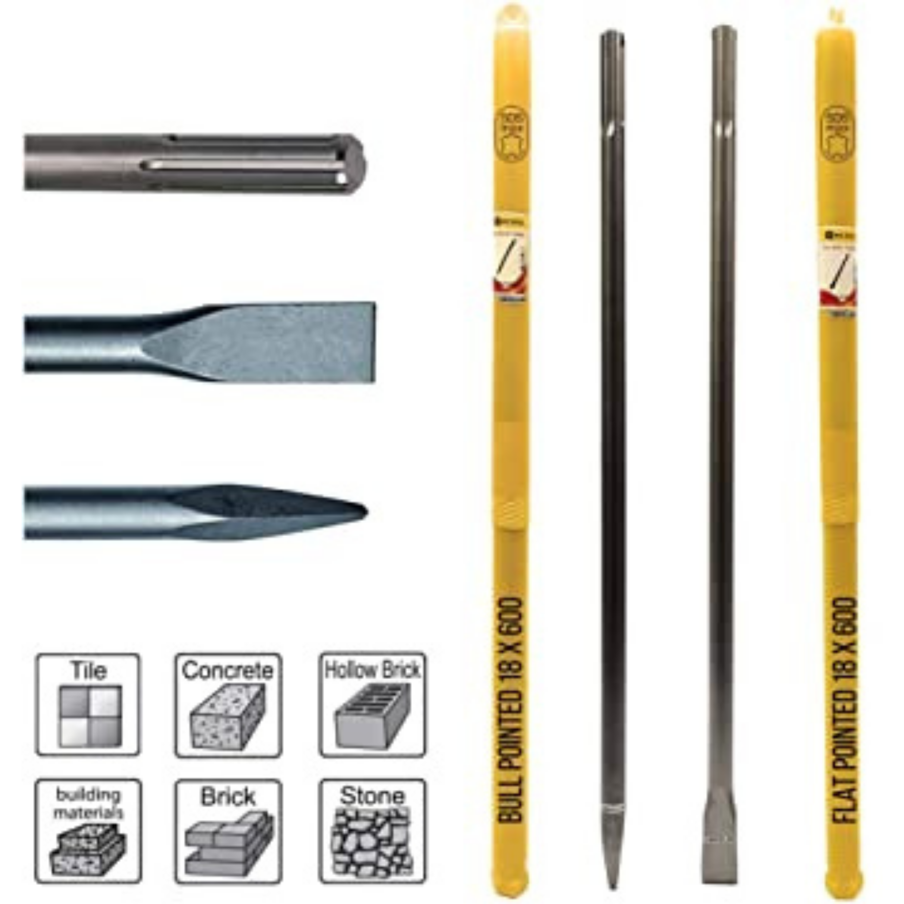 Homdum 17 x 280 Hex Shank Flat Bull Point Chisel