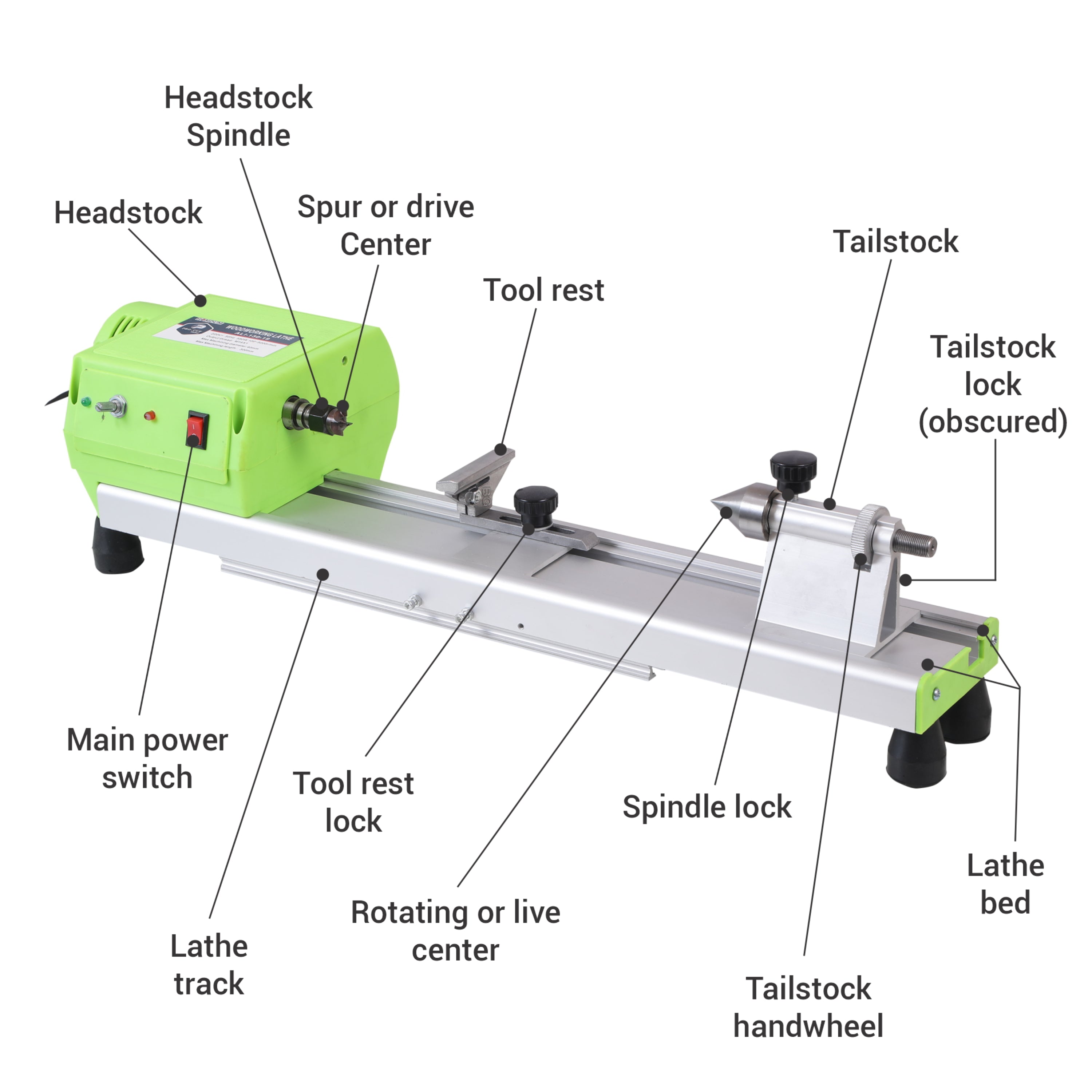 Homdum wood turning lathe machine specification