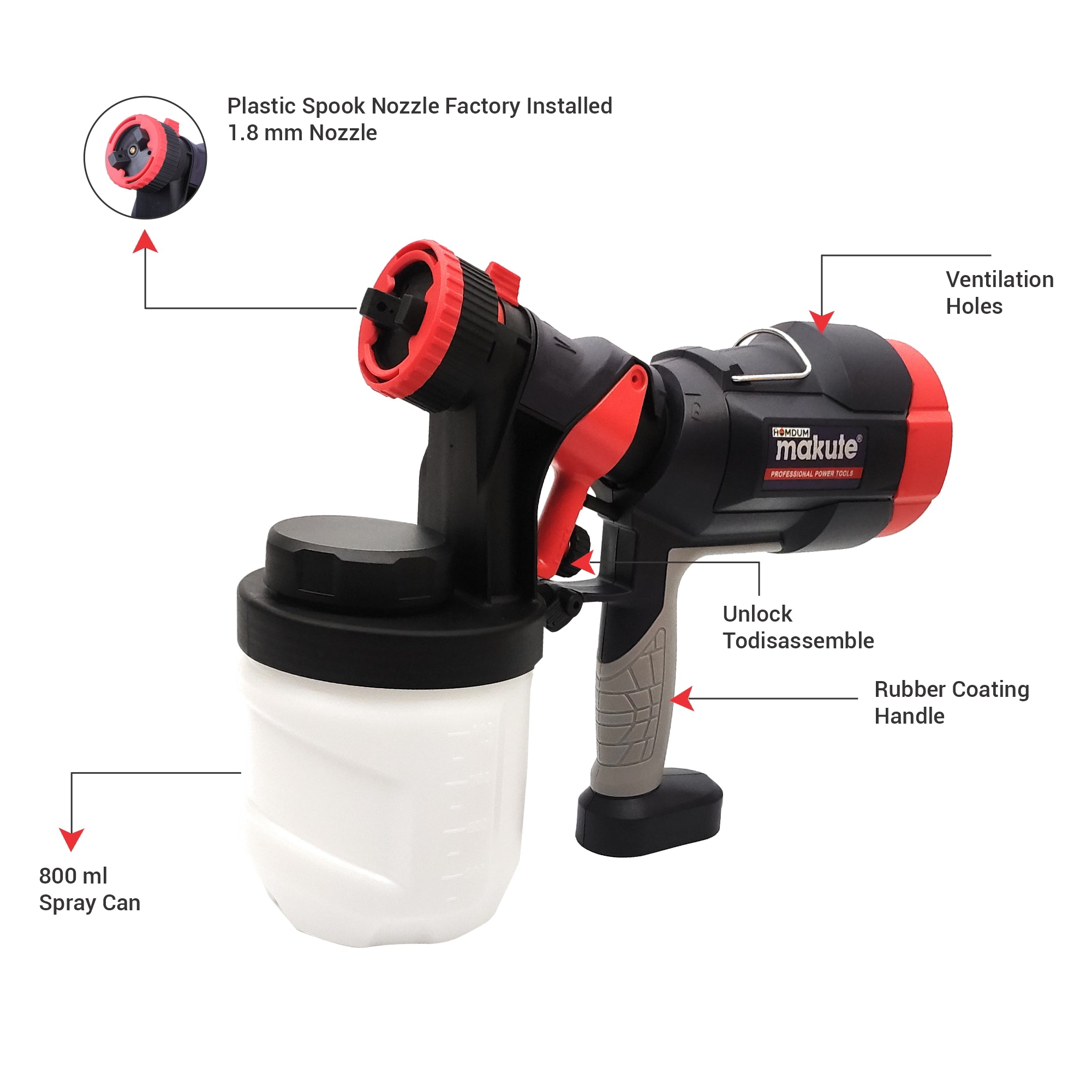 Homdum Electric HVLP Paint Spray Gun for Home Wall Painting