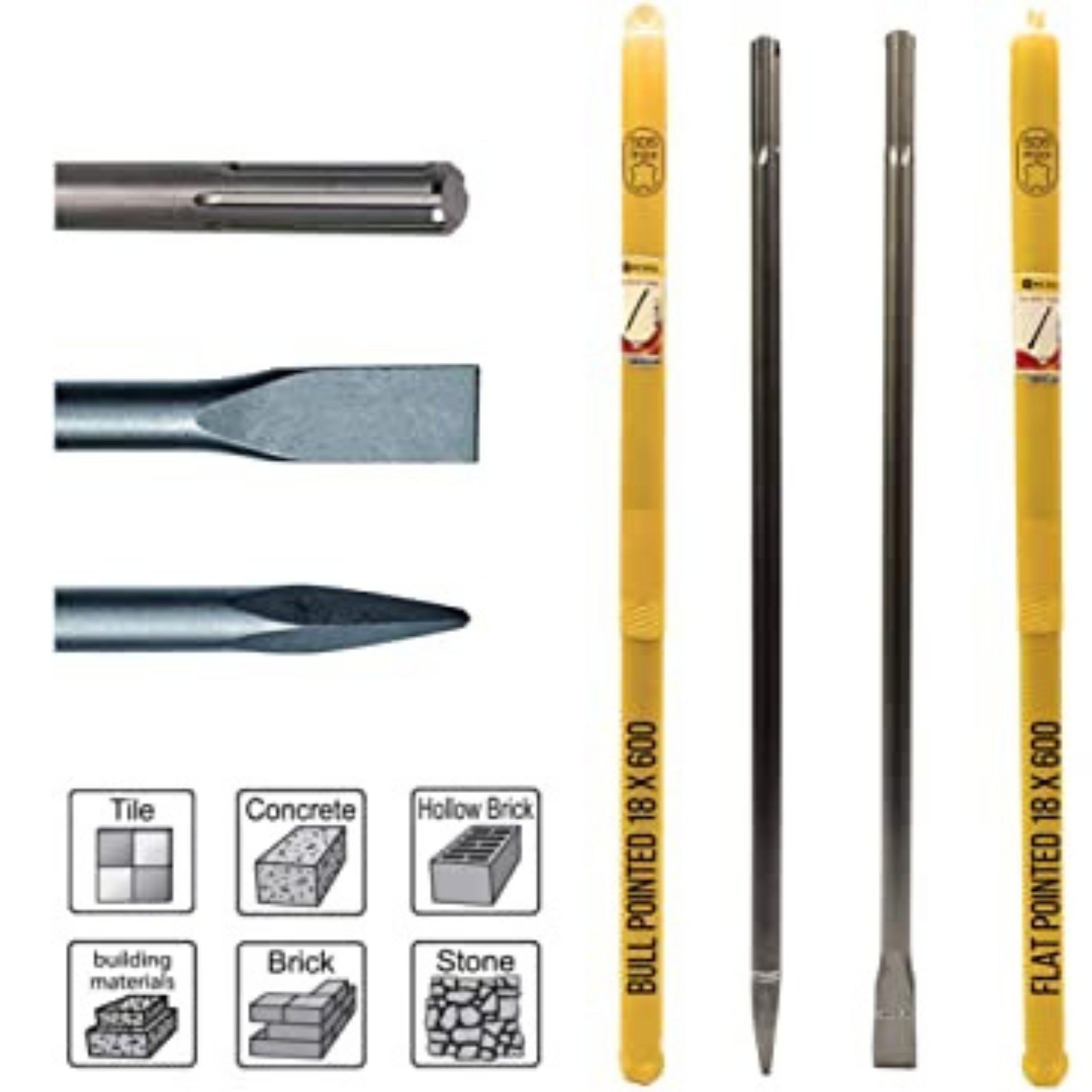 Homdum 14 x 250 SDS Plus Shank Flat Bull Point Chisel 